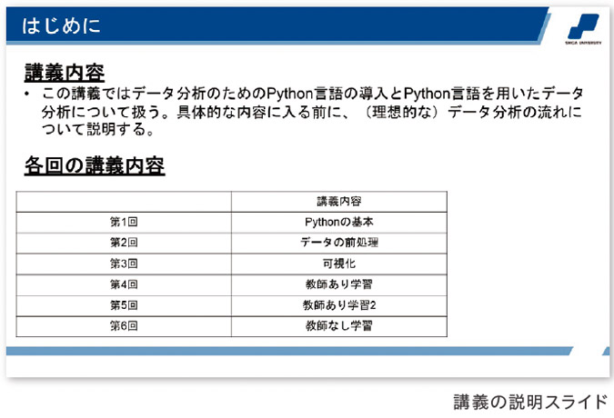 Pythonを用いたハンズオン教育プログラム